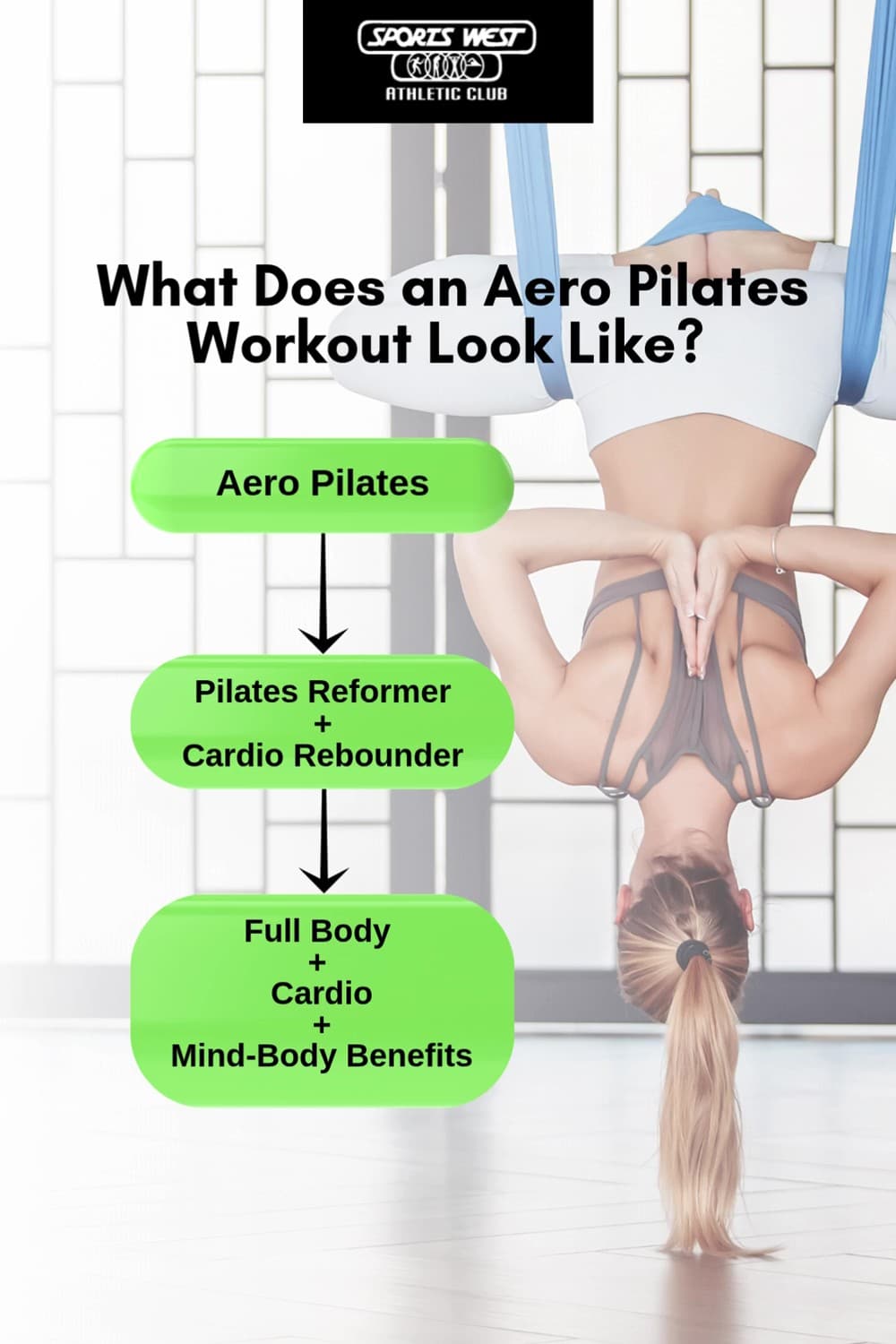 Aero Pilates